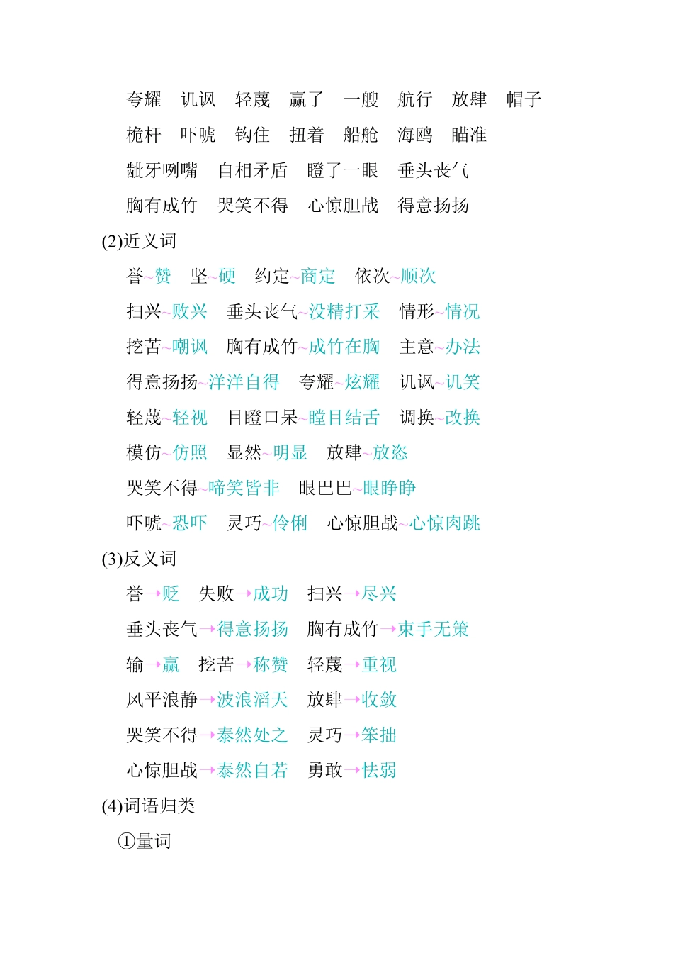 第六单元知识小结(3).pdf_第2页