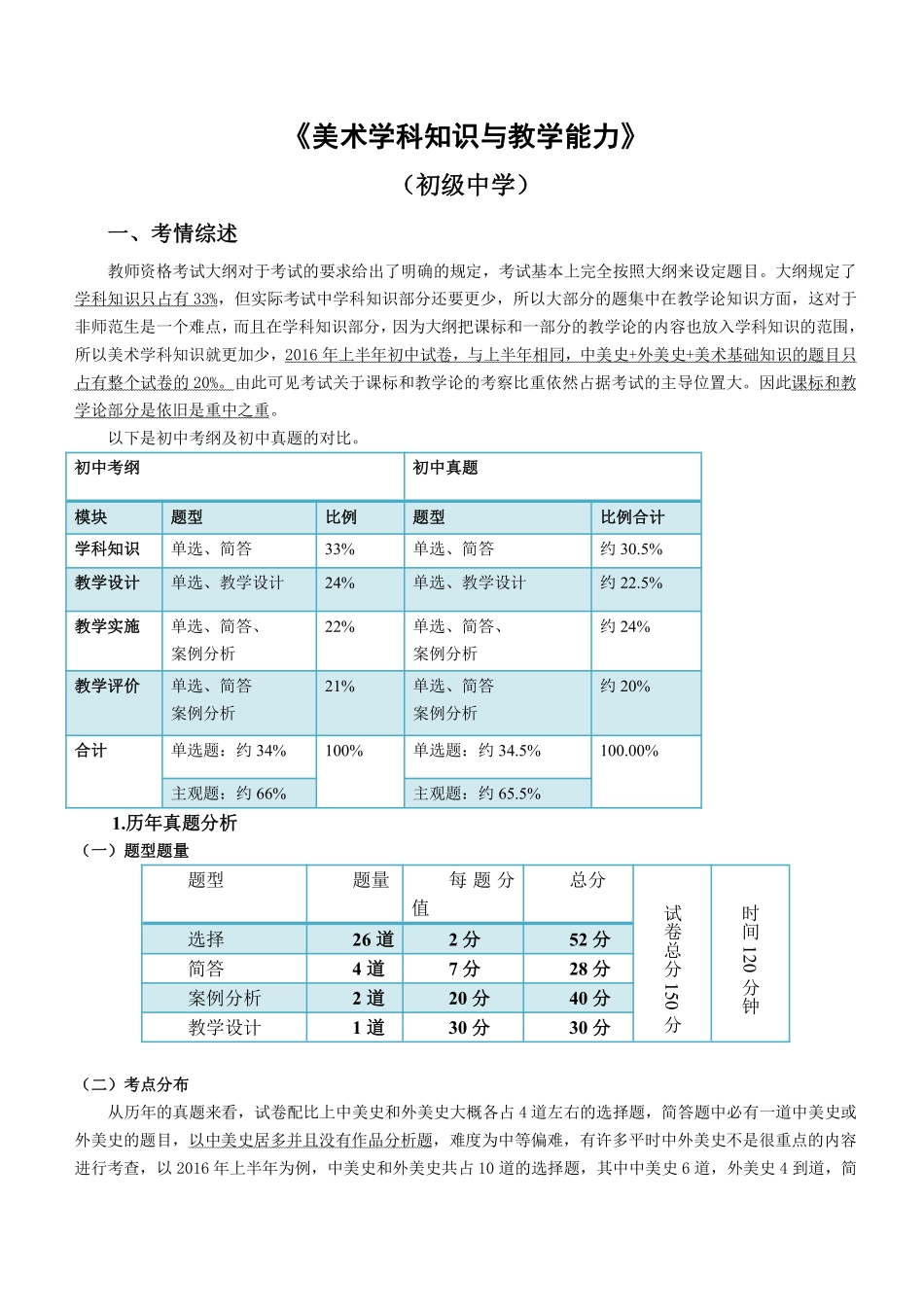 初中美术.pdf_第1页