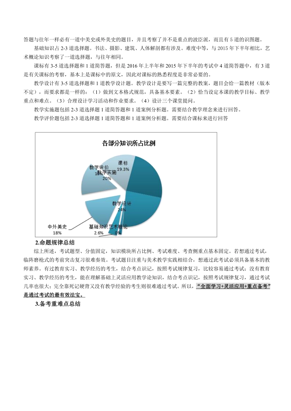 初中美术.pdf_第2页