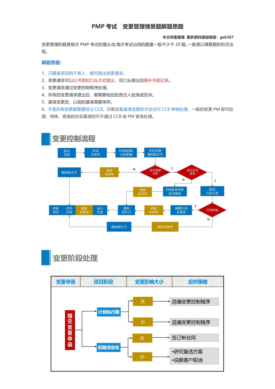 变更情景题的解题思路.pdf_第1页