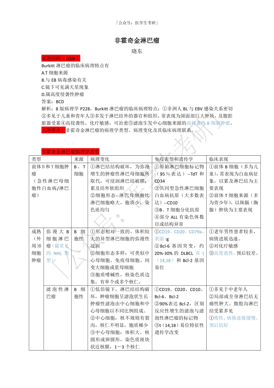 病理学：非霍奇金淋巴瘤.pdf_第1页