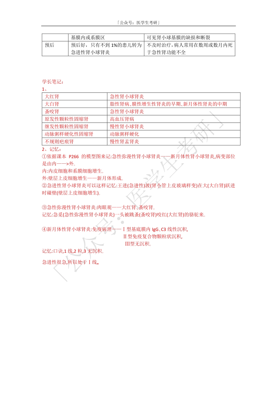病理学：泌尿系统疾病上.pdf_第3页