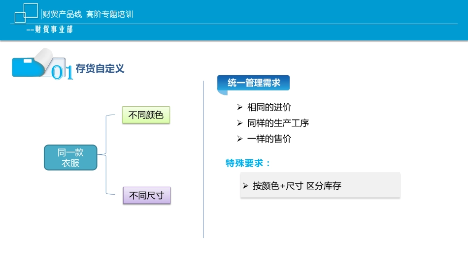 财贸专题培训.pdf_第3页