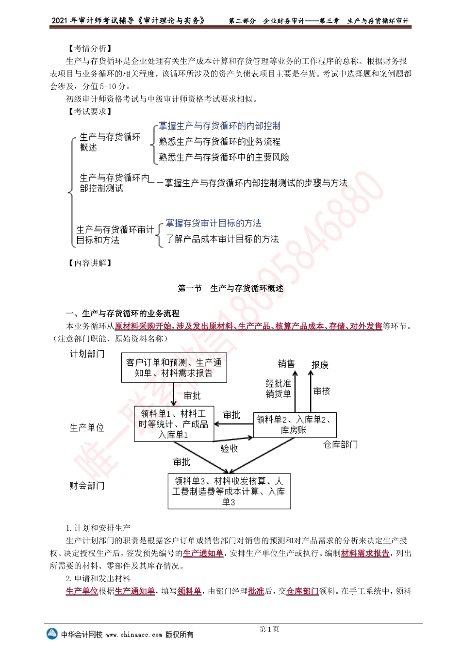 第三章　生产与存货循环审计.doc_第1页