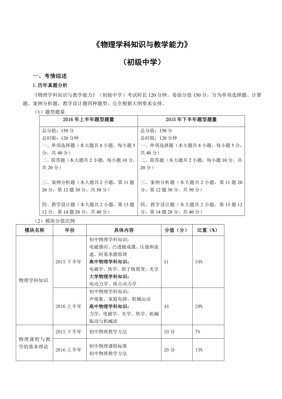 初中物理.pdf_第1页