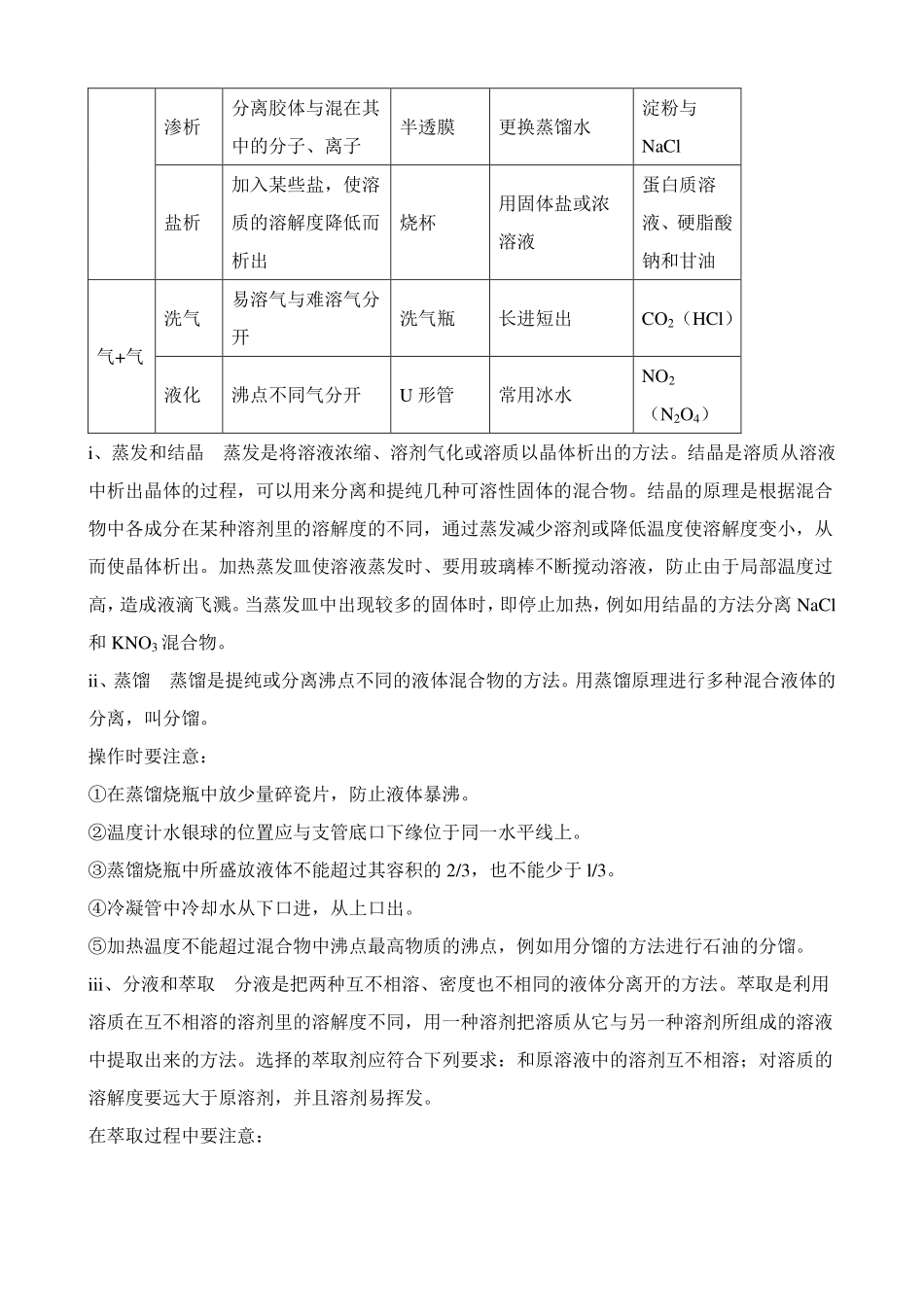 高中化学必修1知识点清单.pdf_第2页