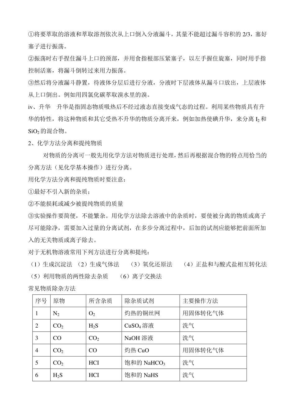 高中化学必修1知识点清单.pdf_第3页
