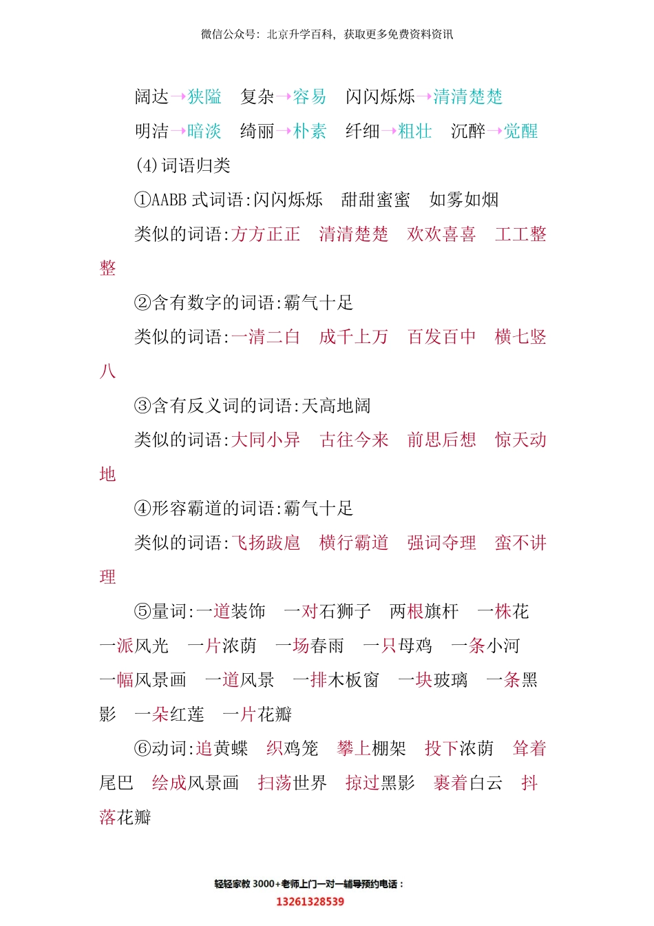 第一单元知识小结(1).pdf_第3页