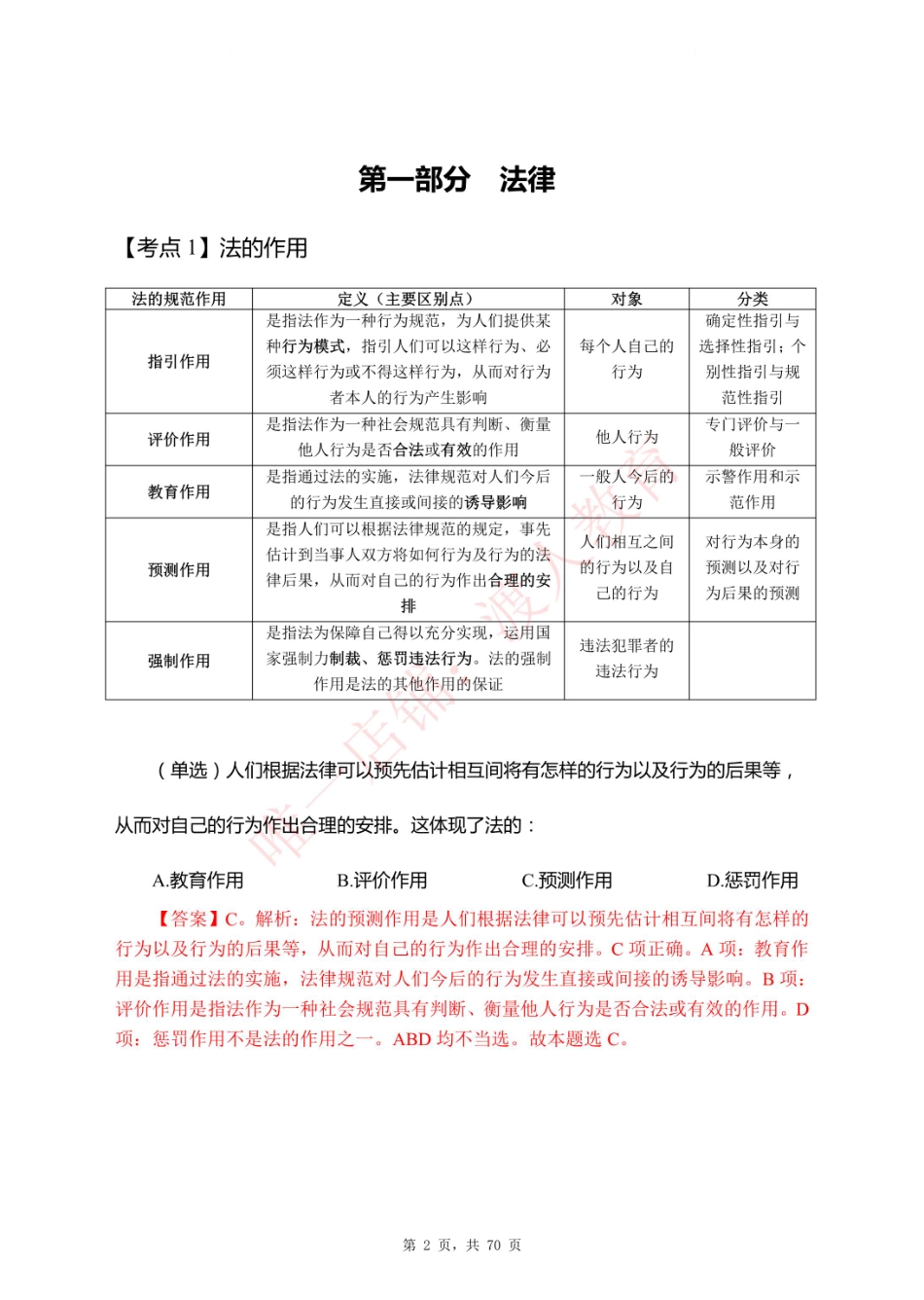 公共基础知识考点精编.pdf_第2页