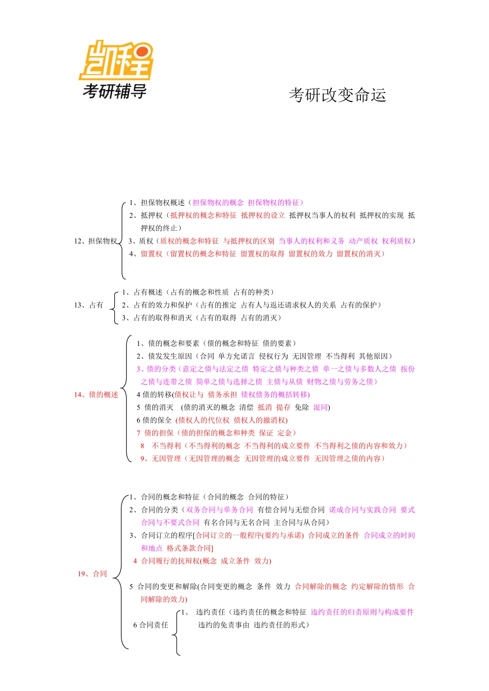 法硕-民法框架.pdf_第3页
