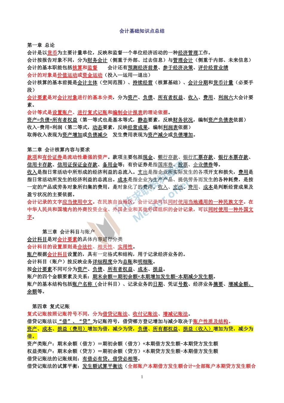 会计基础知识点总结！！！.pdf_第1页