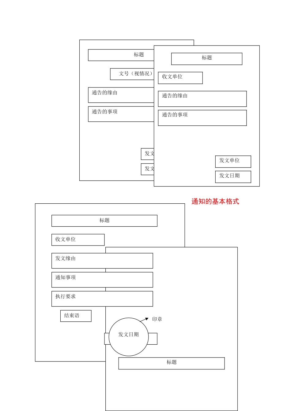 公文格式范本.doc_第3页