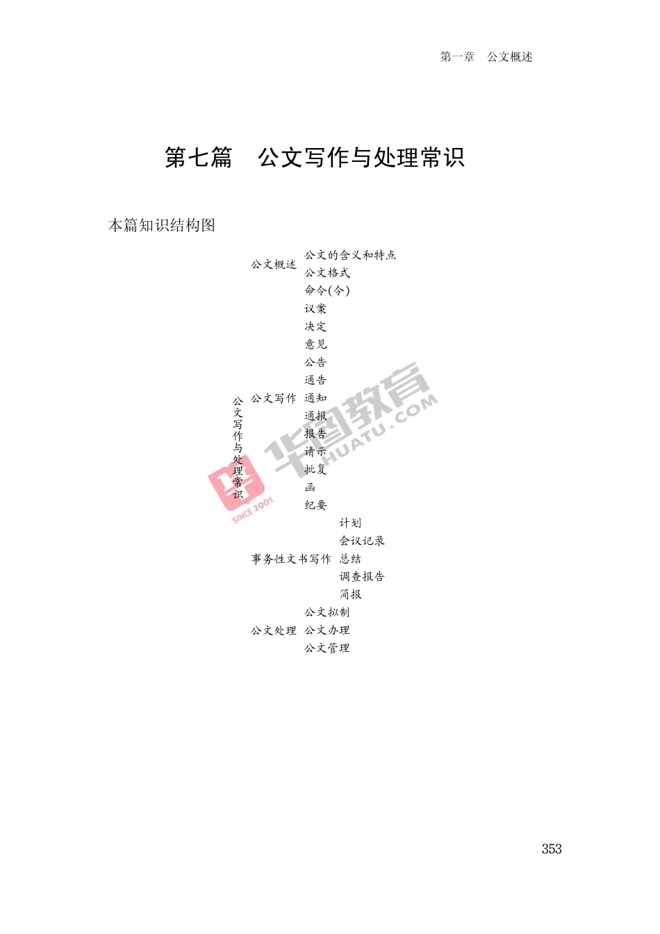 公文写作与处理常识.pdf_第2页
