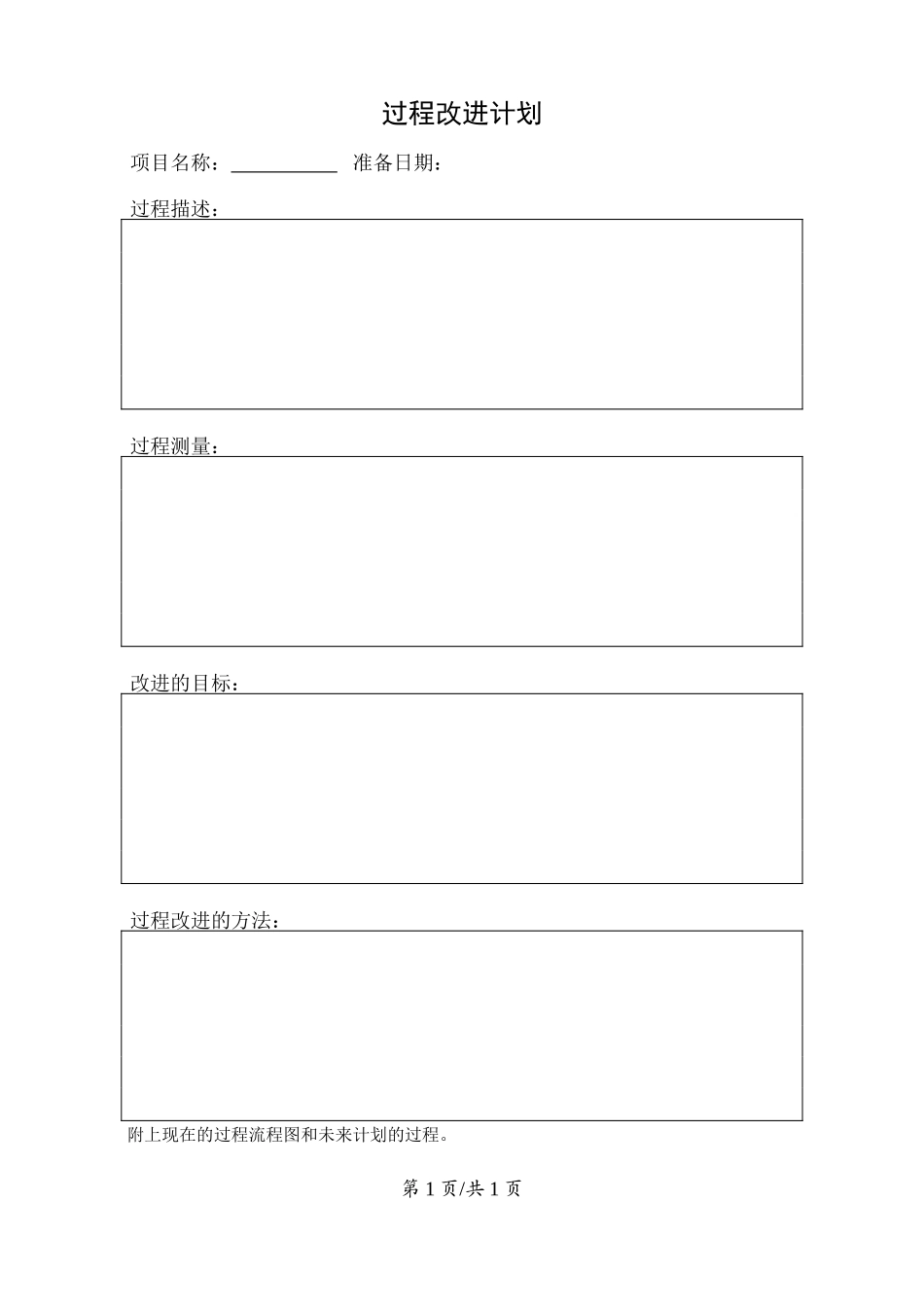 规划过程组--过程改进计划.doc_第1页