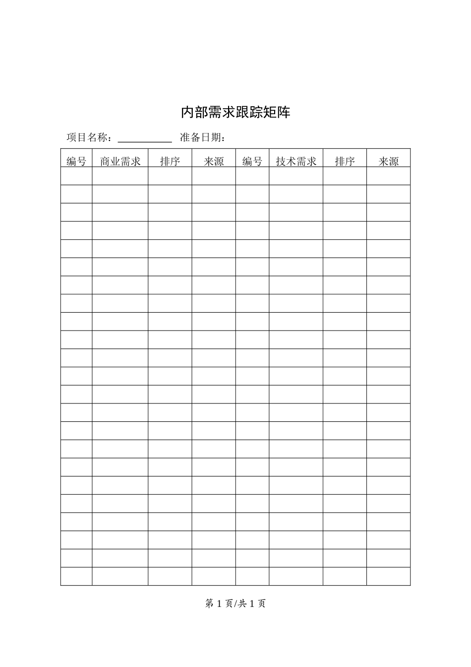 规划过程组--内部需求跟踪矩阵.doc_第1页