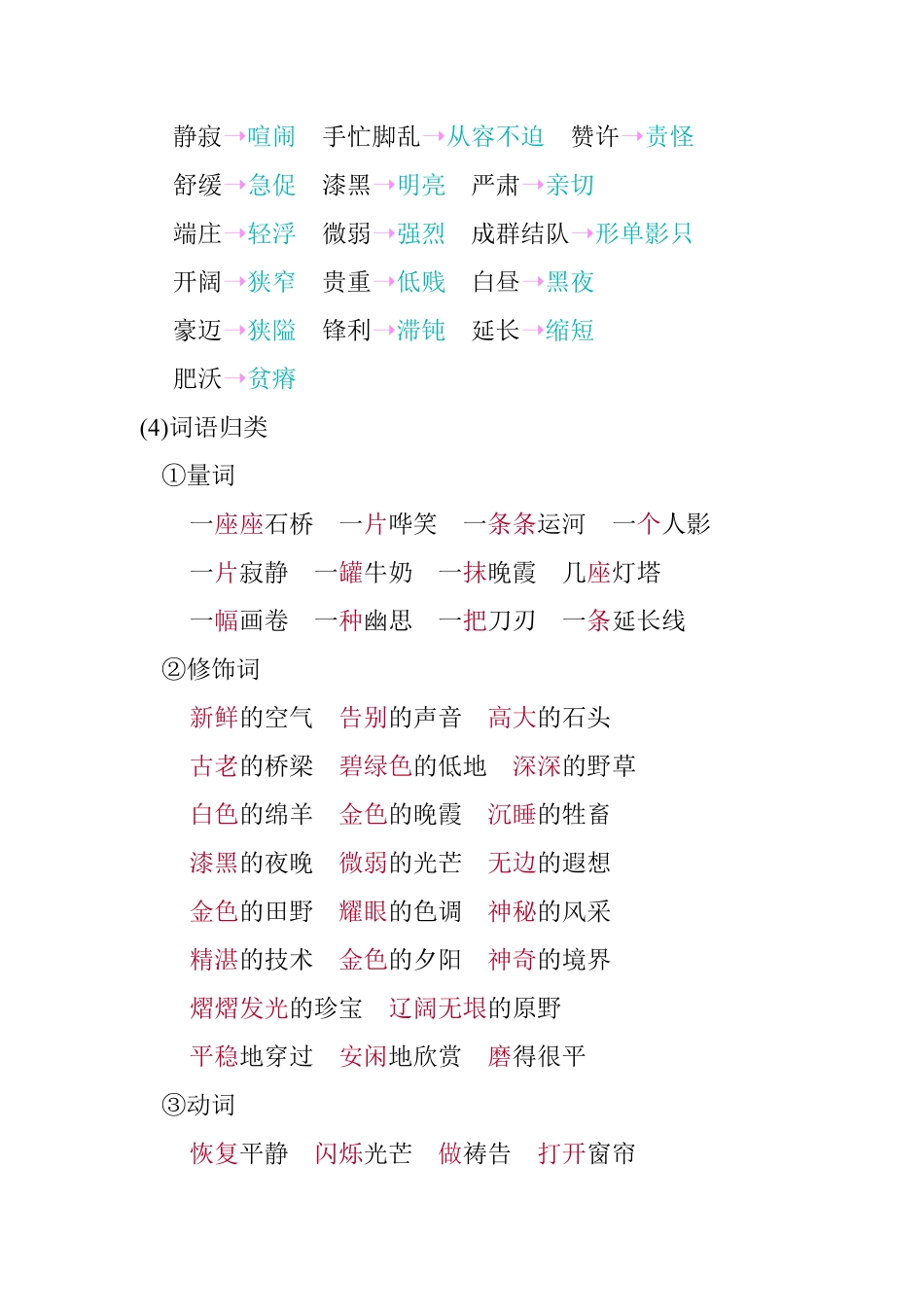 第七单元知识小结(1).pdf_第3页