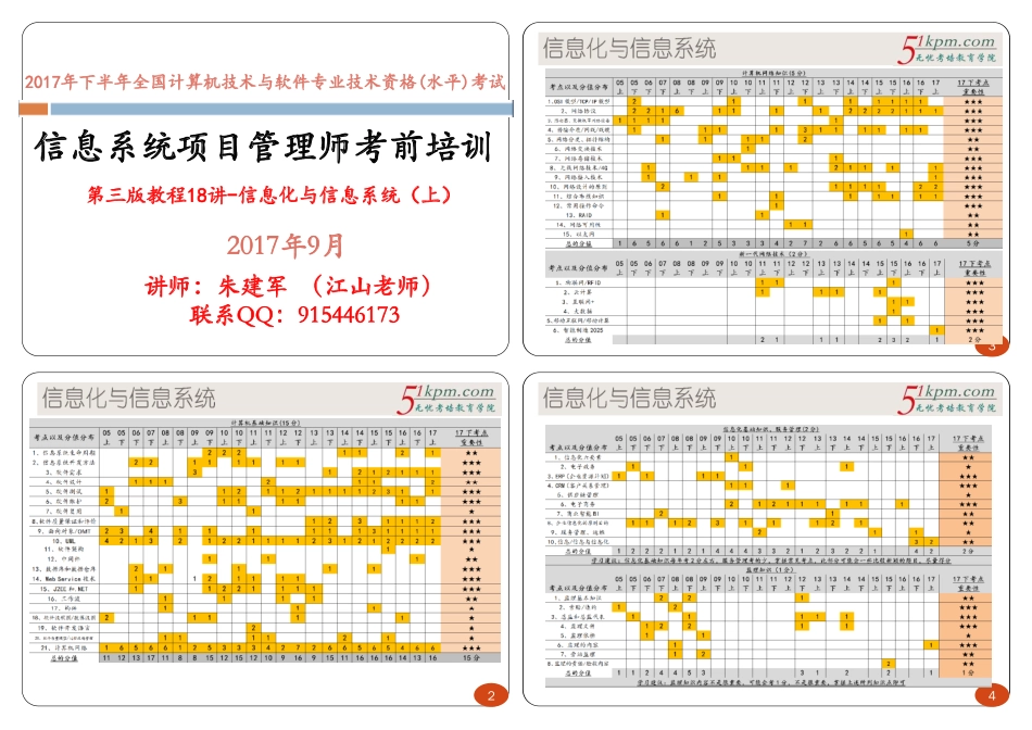 第三版教程精讲18讲--信息化与信息系统（上）1P4版.pdf_第1页