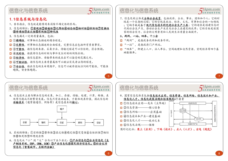 第三版教程精讲18讲--信息化与信息系统（上）1P4版.pdf_第2页