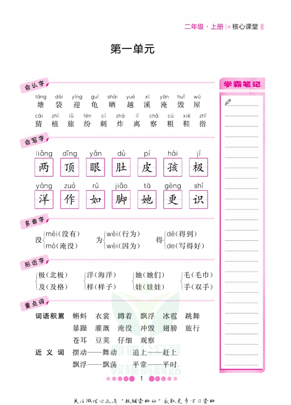 二年级上册语文部编版知识清单.pdf_第2页