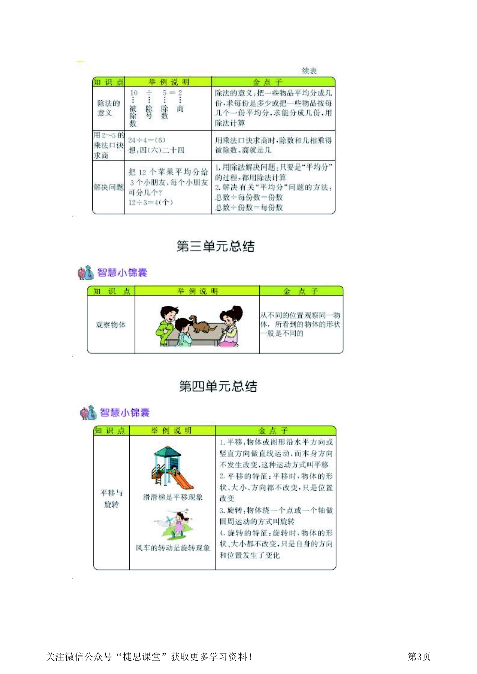 二年级上册数学北京课改版知识要点.pdf_第3页
