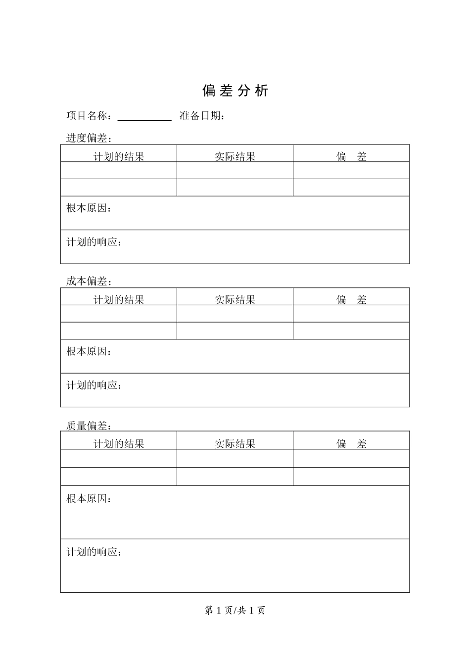 监控过程组--偏差分析.doc_第1页