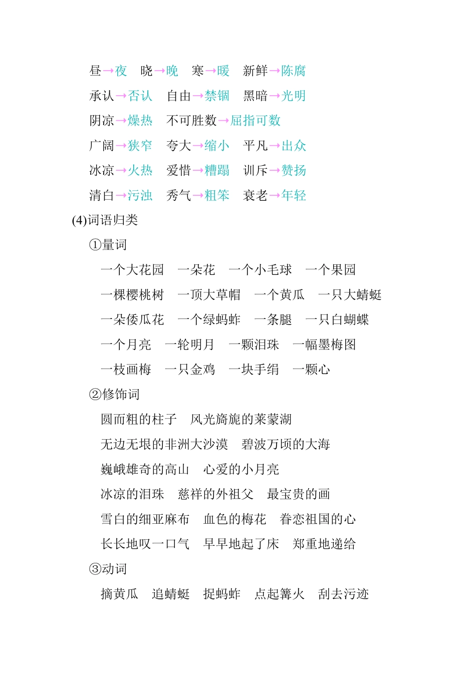 第一单元知识小结(3).pdf_第3页