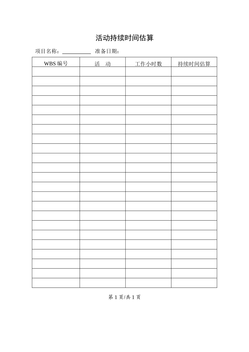 规划过程组--活动持续时间估算.doc_第1页