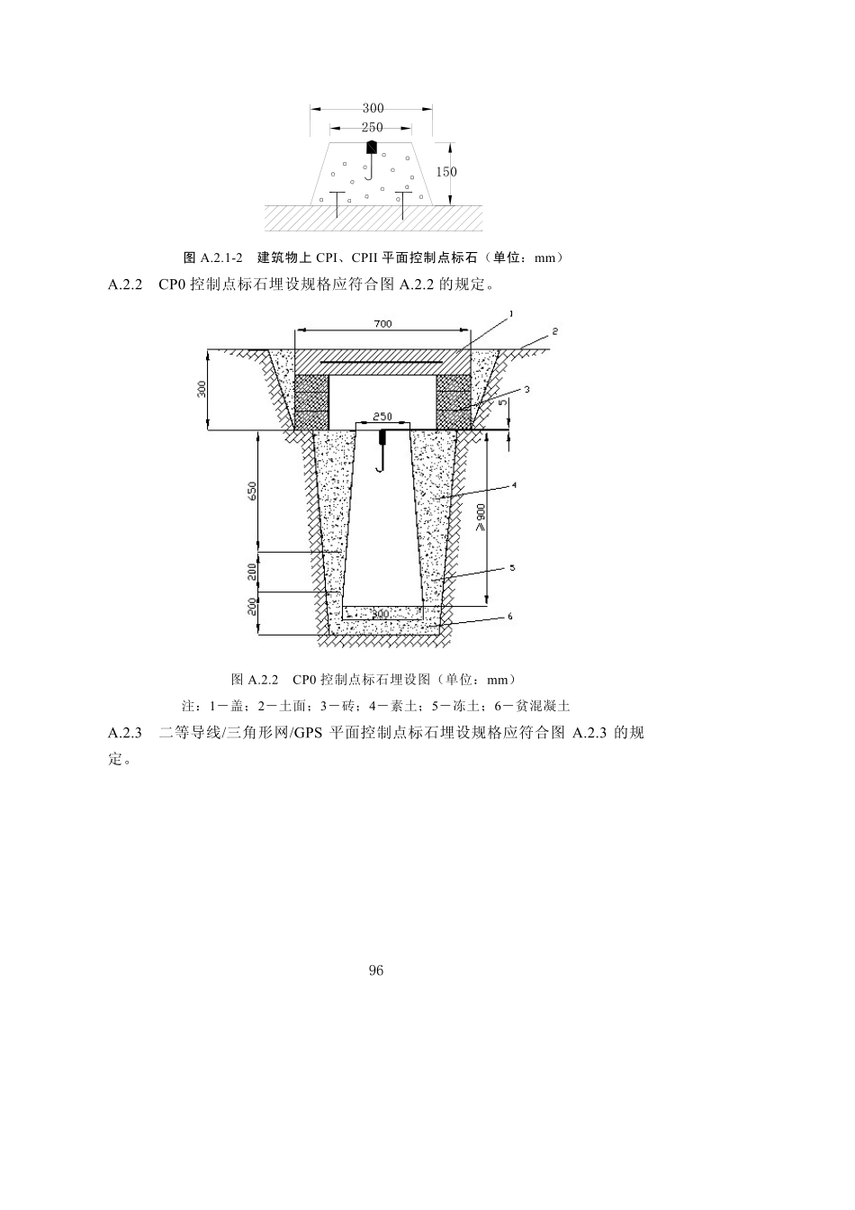 高速铁路工程测量规范-2009-12(附录).pdf_第2页