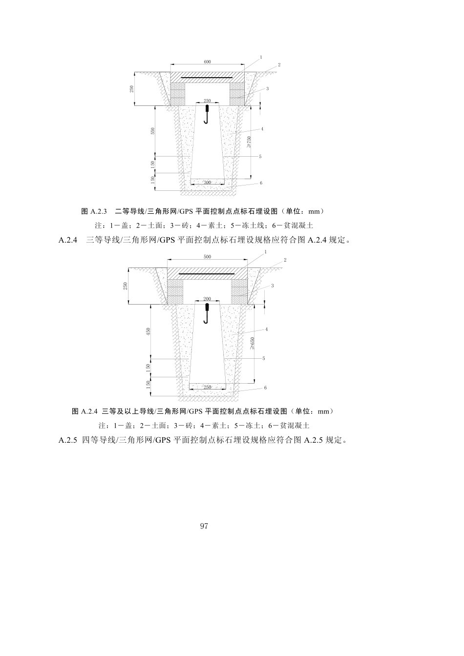 高速铁路工程测量规范-2009-12(附录).pdf_第3页