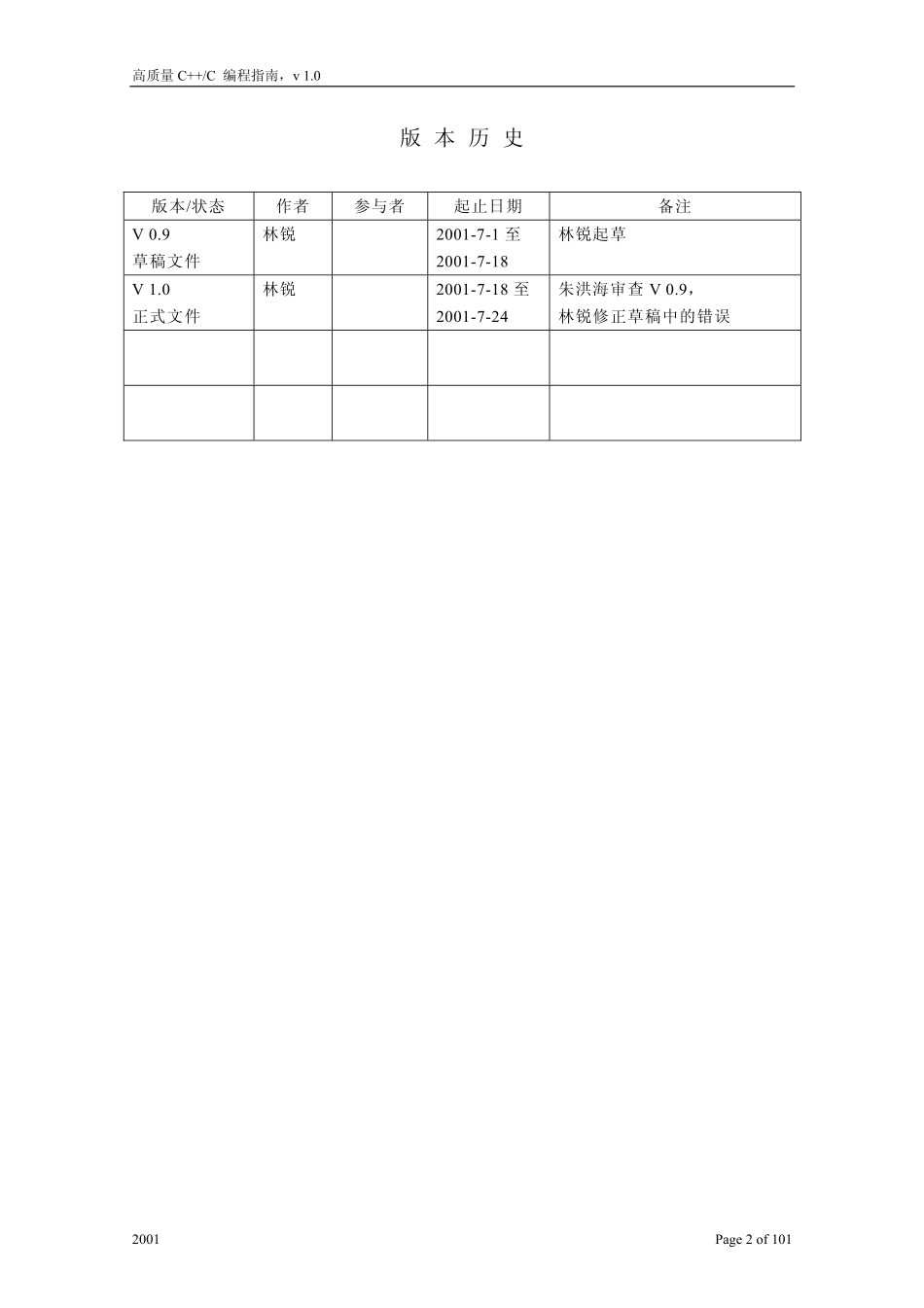 高质量C、CPP编程指南.pdf_第2页