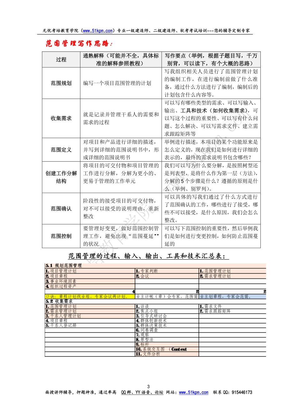 范围管理论文参考范文.pdf_第3页