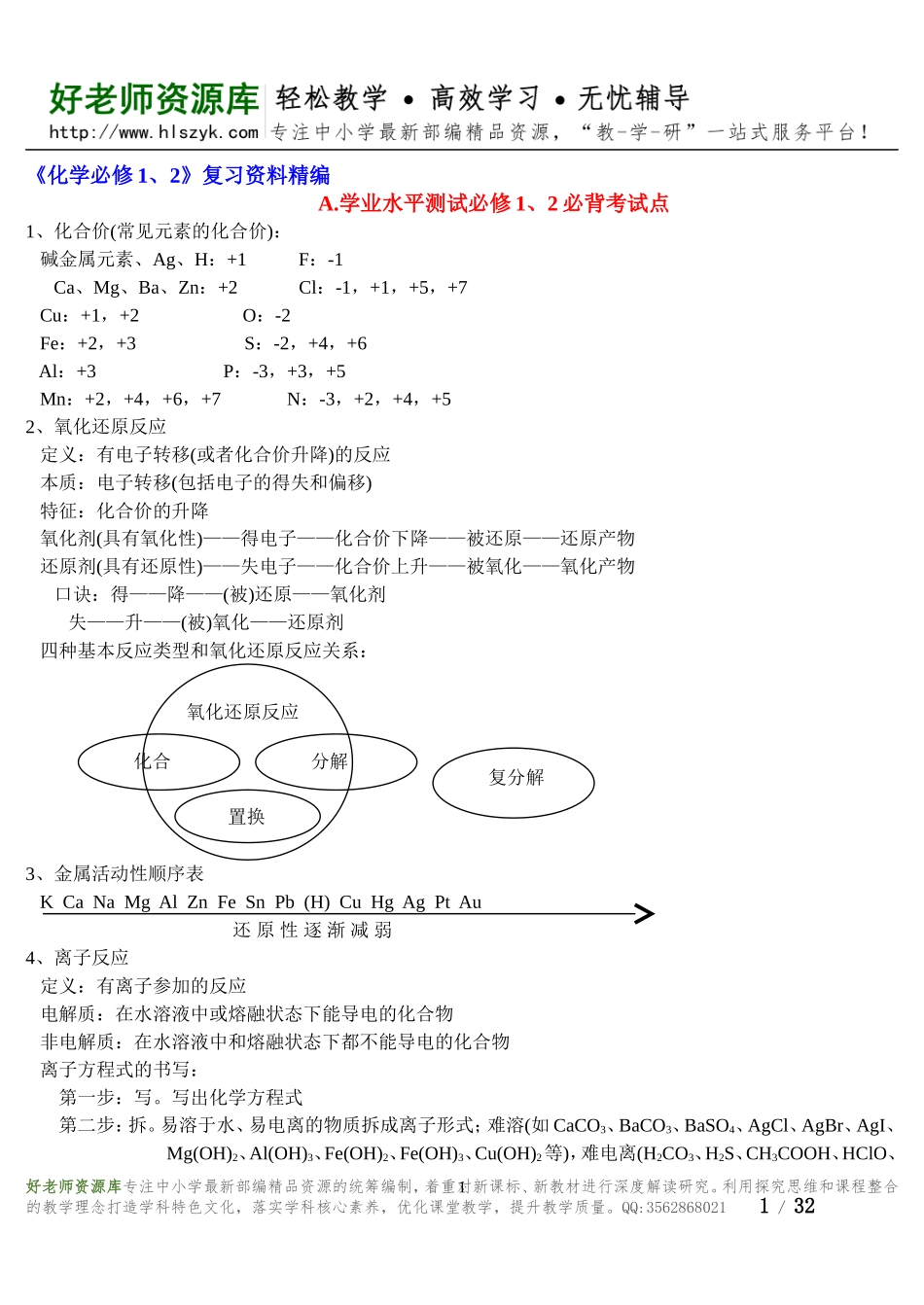 高中化学会考复习必过资料.doc_第1页