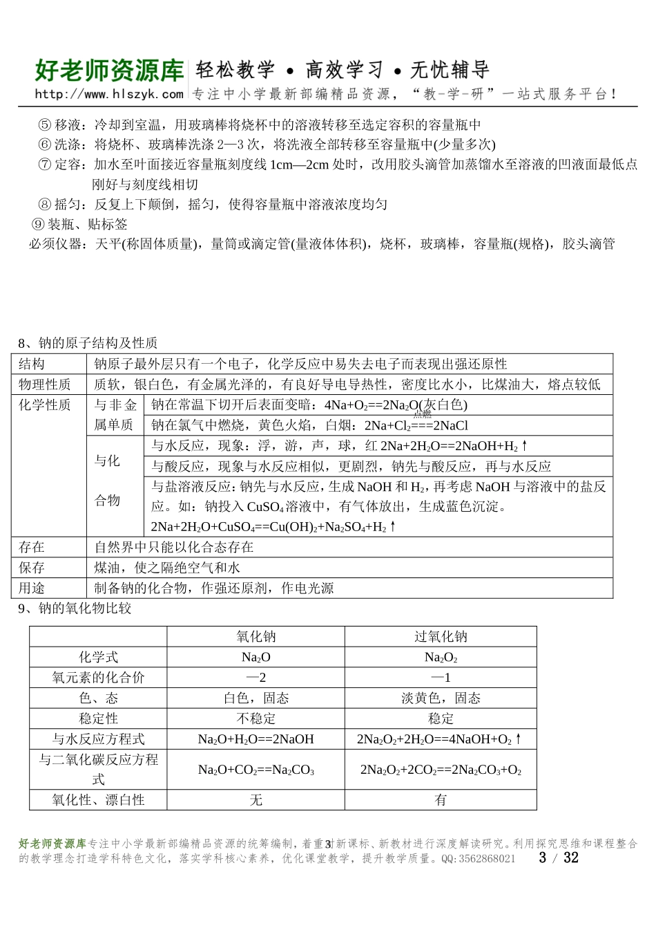 高中化学会考复习必过资料.doc_第3页