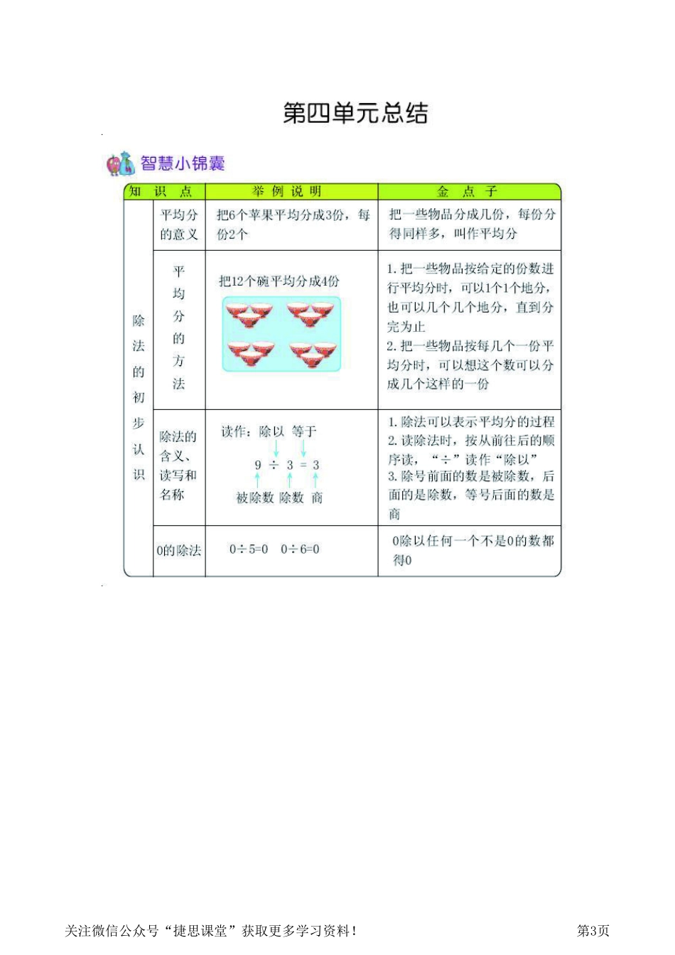 二年级上册数学青岛五四制知识要点.pdf_第3页
