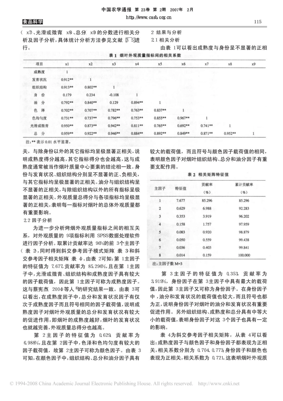 湖南烤烟外观质量指标因子分析.pdf_第2页