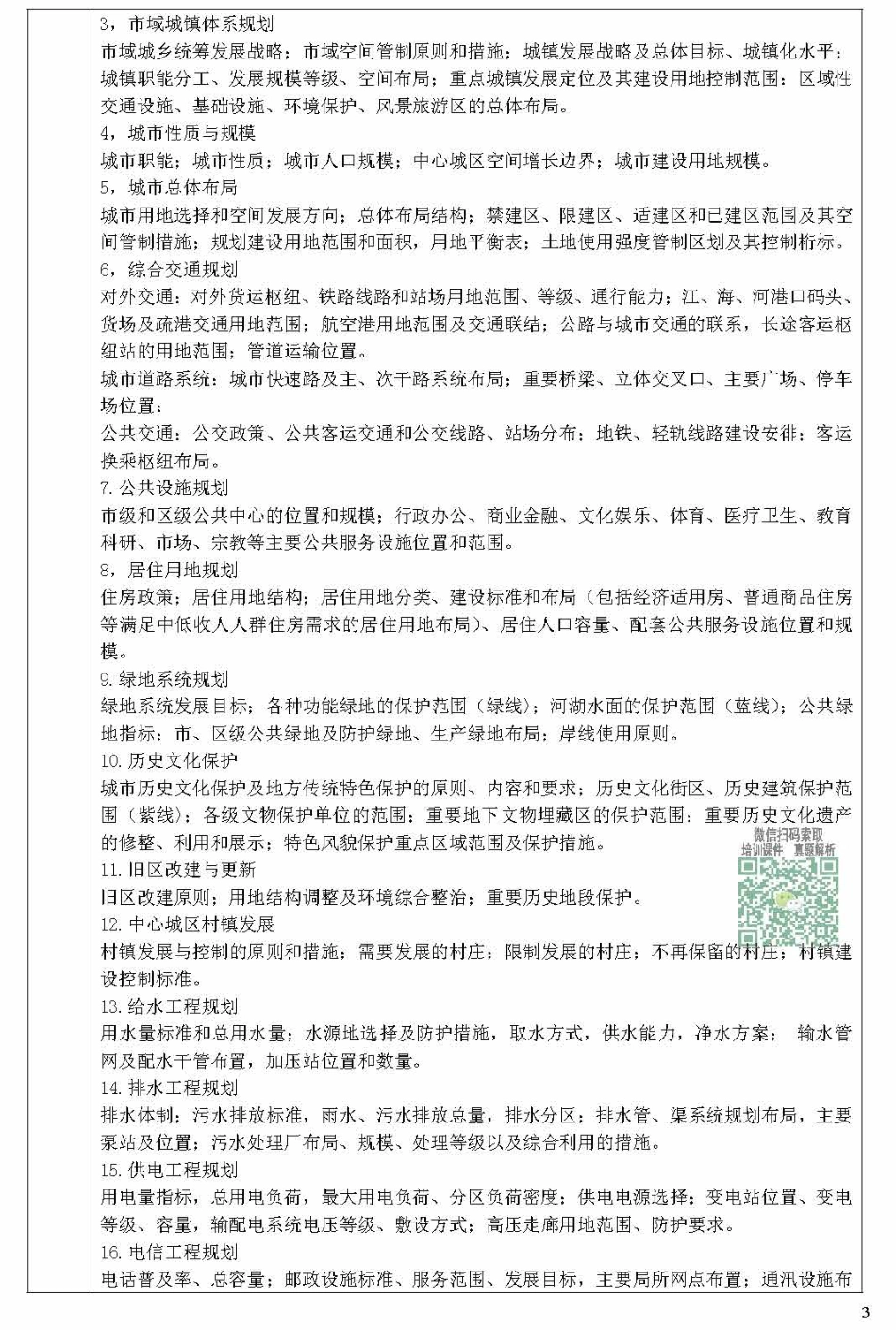 各种规划的内容与强制性内容汇总1017.pdf_第3页