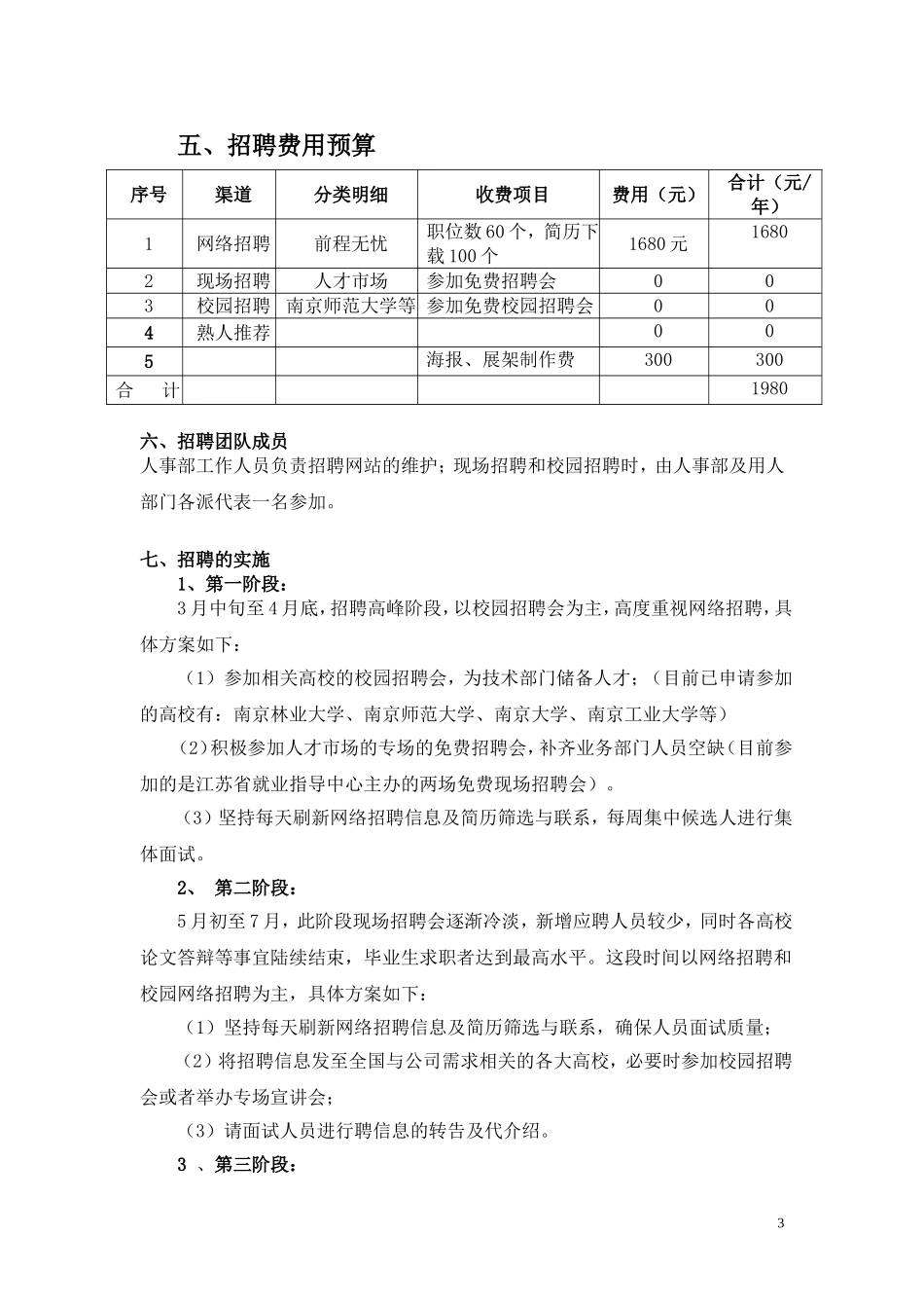 公司招聘年度计划书.doc_第3页