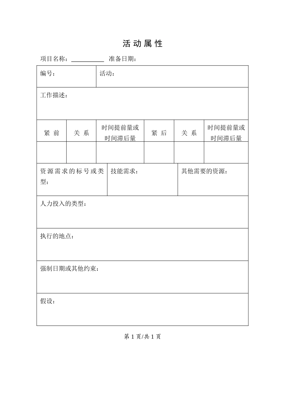 规划过程组--活动属性.doc_第1页