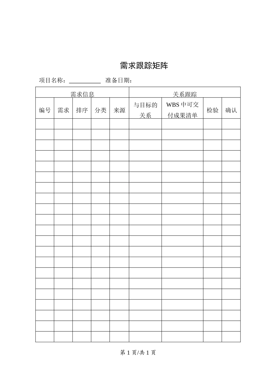规划过程组--需求跟踪矩阵.doc_第1页