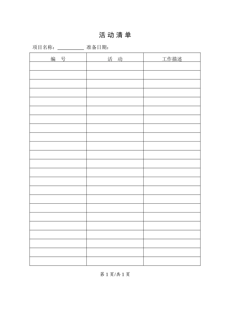 规划过程组--活动清单.doc_第1页