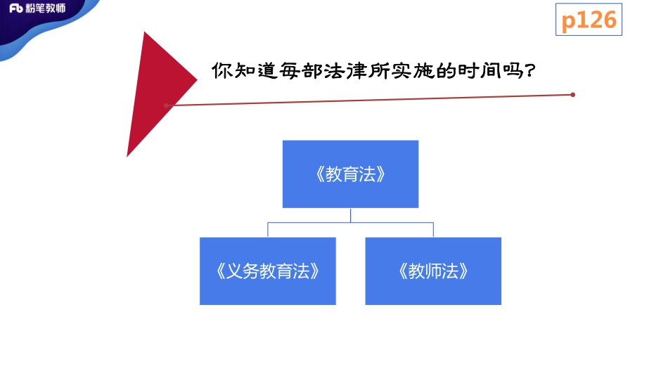 法律法规7.20（晚）.pdf_第3页