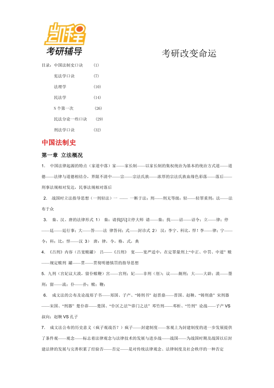法硕口诀汇总.pdf_第1页