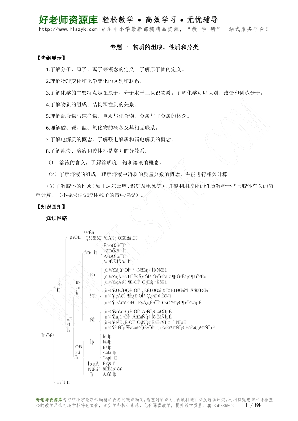 高三二轮专题复习学案（全套）.doc_第1页