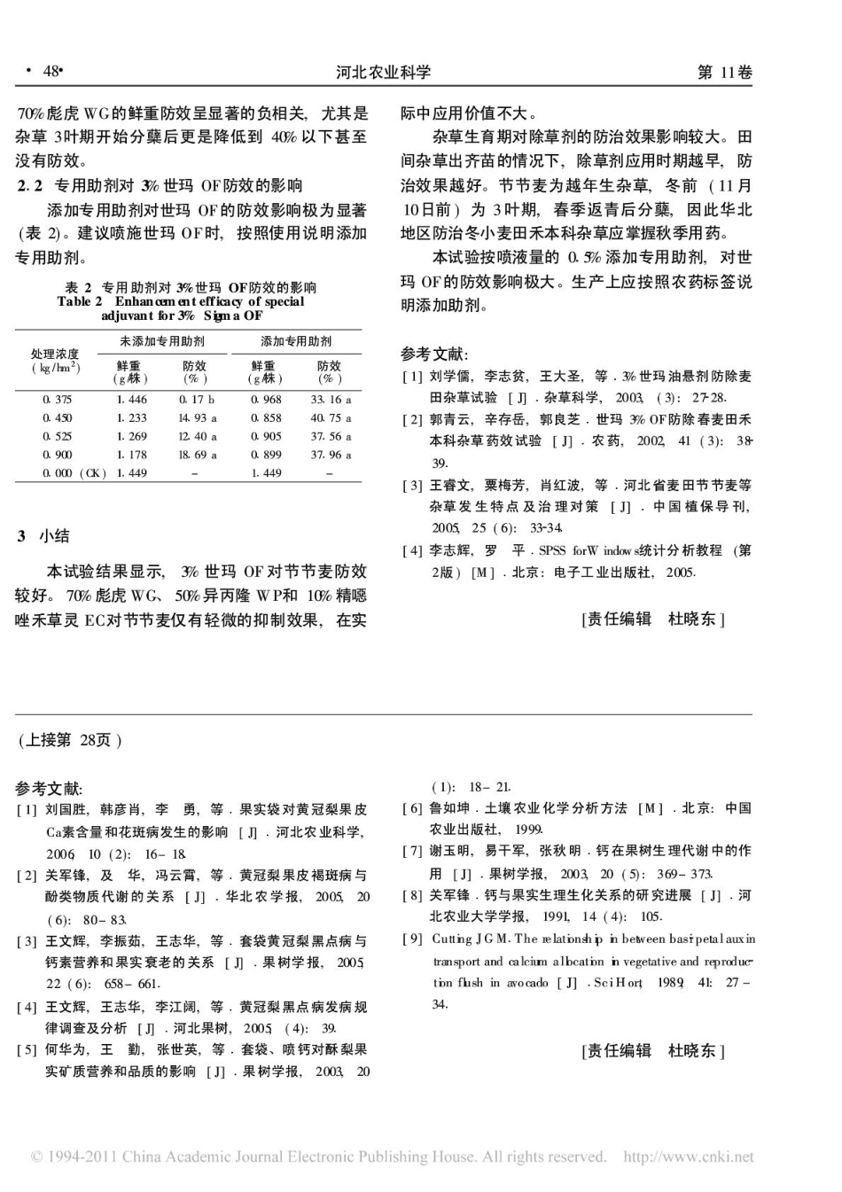 防治节节麦的除草剂筛选研究.pdf_第3页