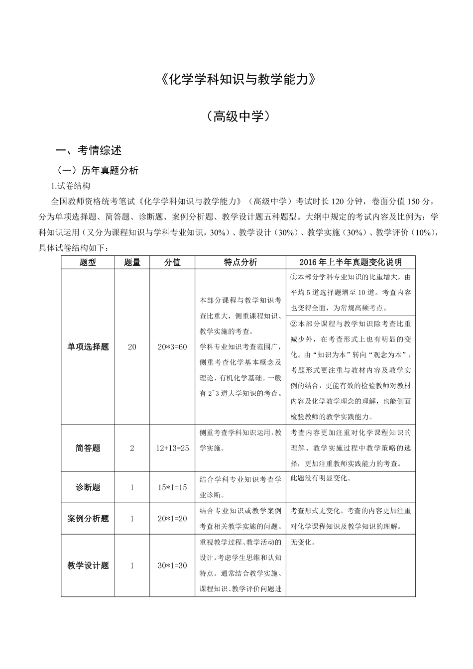 高中化学.pdf_第1页