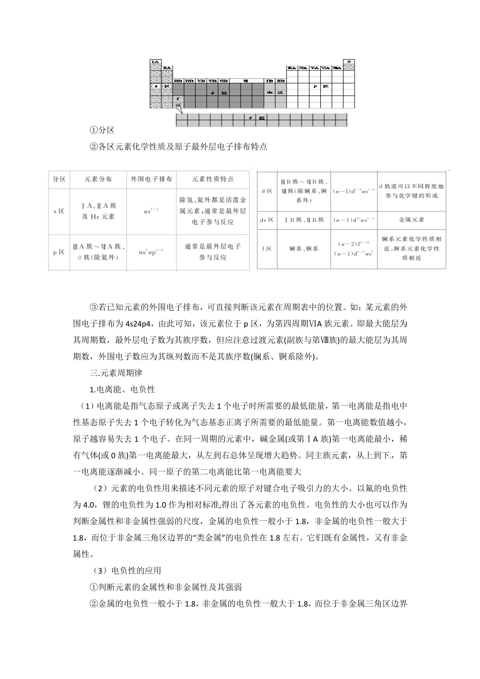 高中化学选修3知识点清单.pdf_第3页