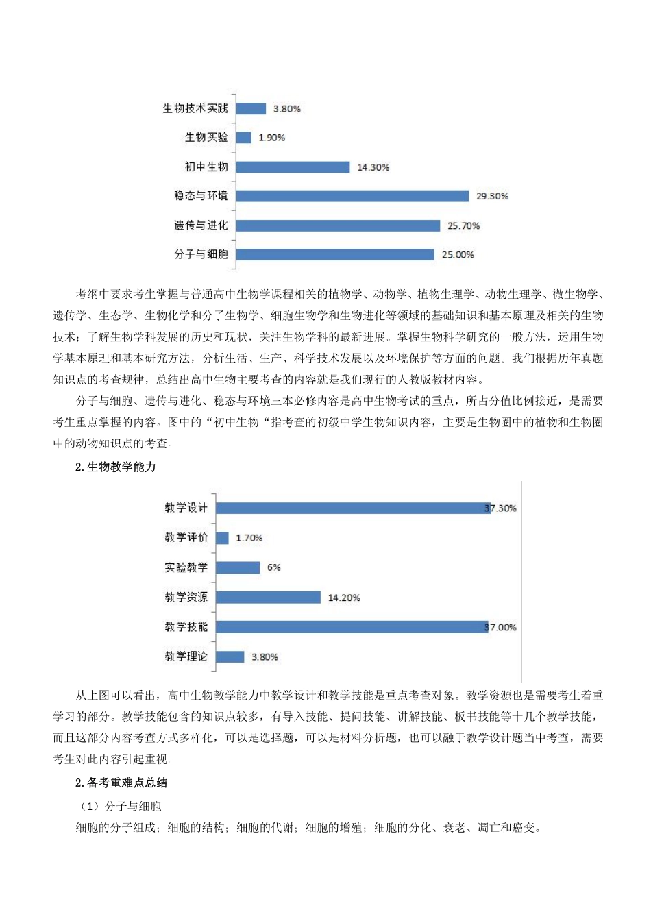 高中生物.pdf_第2页