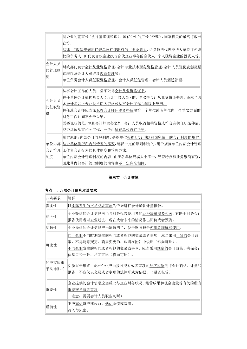 会计职业法律法规道德知识重点总结.doc_第3页