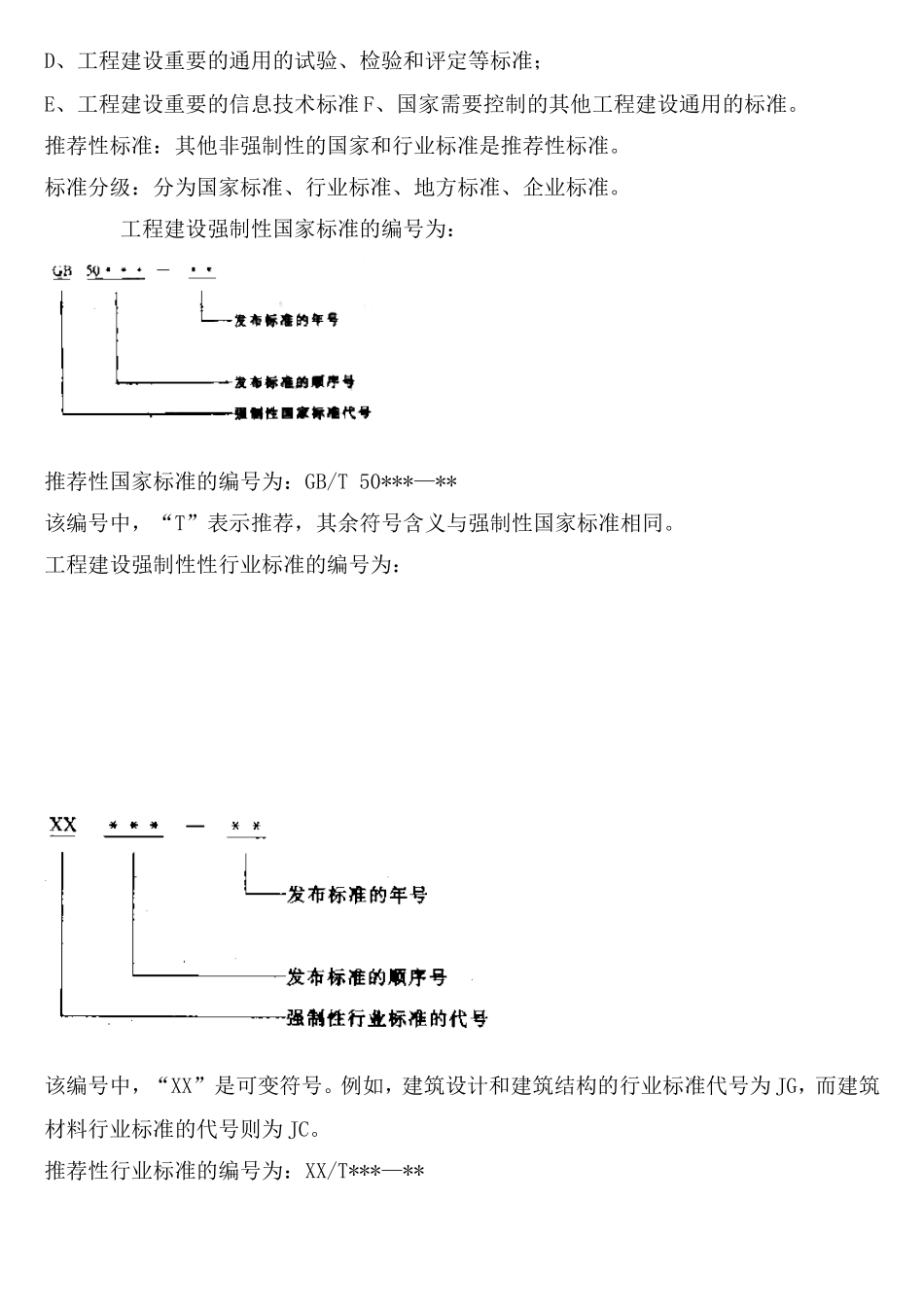 技术标准规范体系及工程技术人员职业道德.doc_第2页