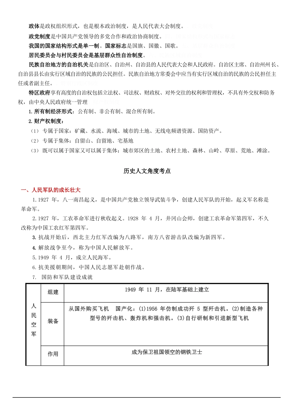 国庆相关知识.docx_第2页